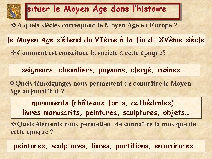 situer le Moyen Age dans l’histoire v. A quels siècles correspond le Moyen Age