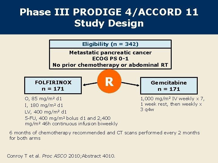 Phase III PRODIGE 4/ACCORD 11 Study Design Eligibility (n = 342) Metastatic pancreatic cancer