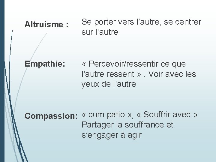 Altruisme : Se porter vers l’autre, se centrer sur l’autre Empathie: « Percevoir/ressentir ce