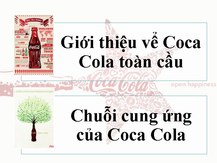 Giới thiệu vể Coca Cola toàn cầu Chuỗi cung ứng của Coca Cola 