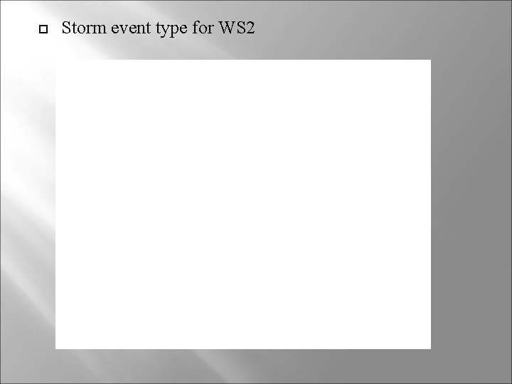  Storm event type for WS 2 