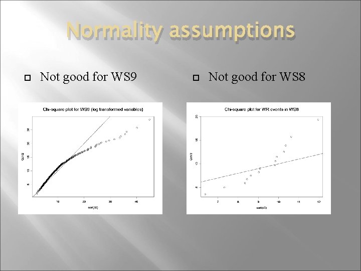 Normality assumptions Not good for WS 9 Not good for WS 8 