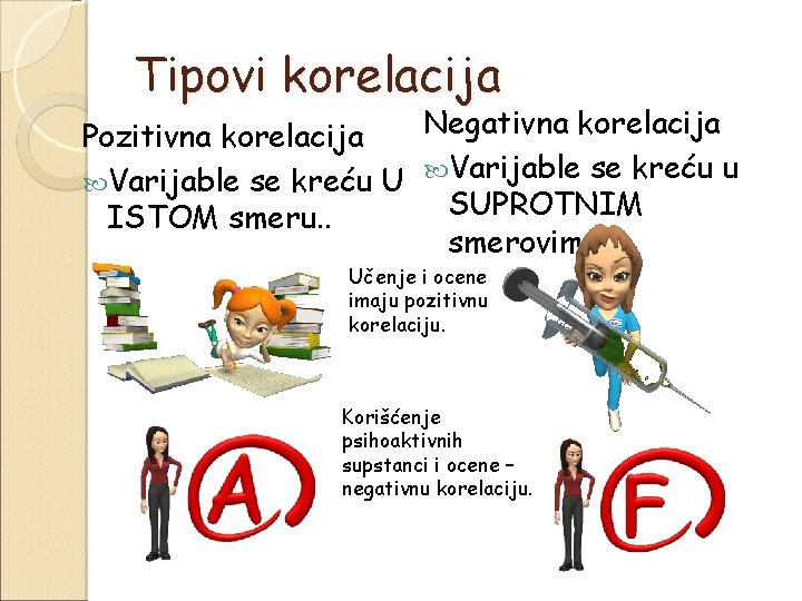 Tipovi korelacija Negativna korelacija Pozitivna korelacija Varijable se kreću u Varijable se kreću U