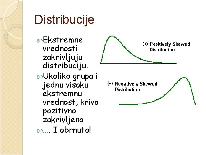 Distribucije Ekstremne vrednosti zakrivljuju distribuciju. Ukoliko grupa ima jednu visoku ekstremnu vrednost, kriva je