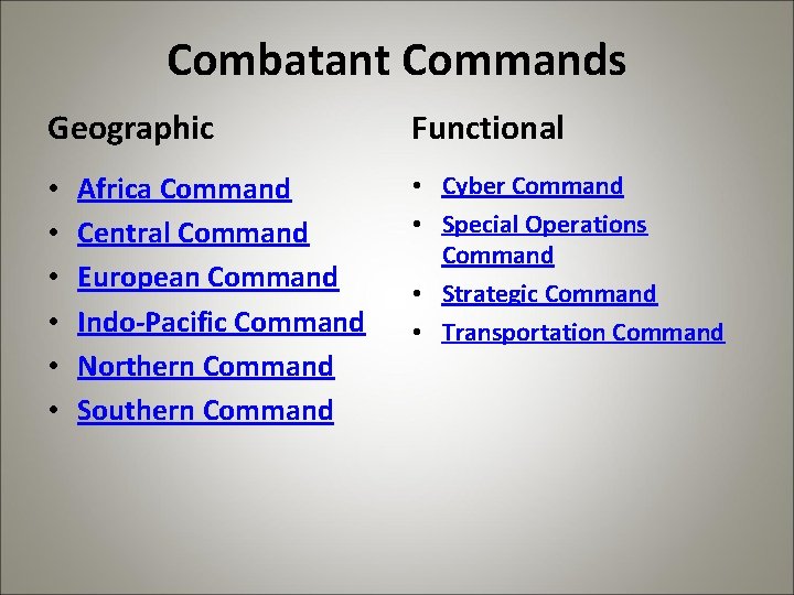 Combatant Commands Geographic • • • Africa Command Central Command European Command Indo-Pacific Command