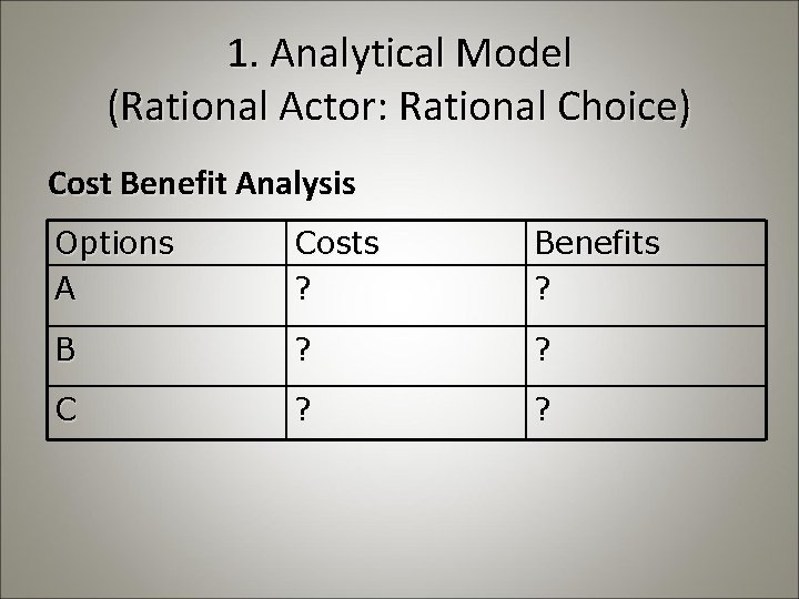1. Analytical Model (Rational Actor: Rational Choice) Cost Benefit Analysis Options A Costs ?