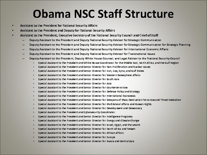 Obama NSC Staff Structure • • • Assistant to the President for National Security