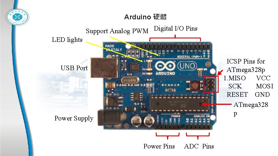 Arduino 硬體 Support Analog PWM Digital I/O Pins LED lights ICSP Pins for ATmega