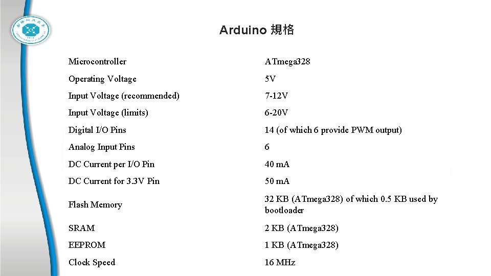 Arduino 規格 Microcontroller ATmega 328 Operating Voltage 5 V Input Voltage (recommended) 7 -12