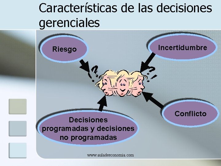 Características de las decisiones gerenciales Incertidumbre Riesgo Decisiones programadas y decisiones no programadas www.
