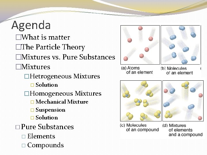 Agenda �What is matter �The Particle Theory �Mixtures vs. Pure Substances �Mixtures �Hetrogeneous Mixtures