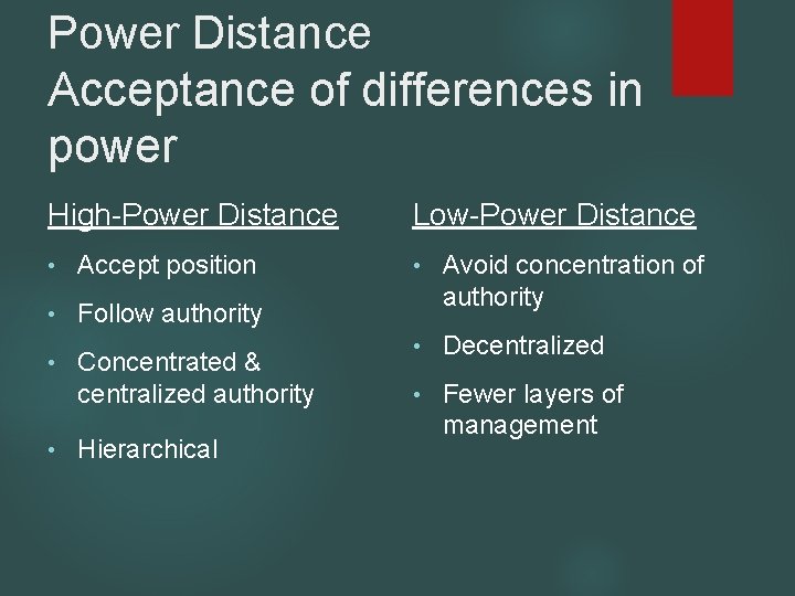 Power Distance Acceptance of differences in power High-Power Distance • Accept position • Follow