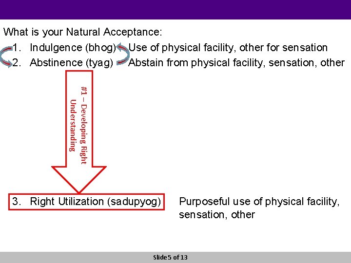 What is your Natural Acceptance: 1. Indulgence (bhog) Use of physical facility, other for