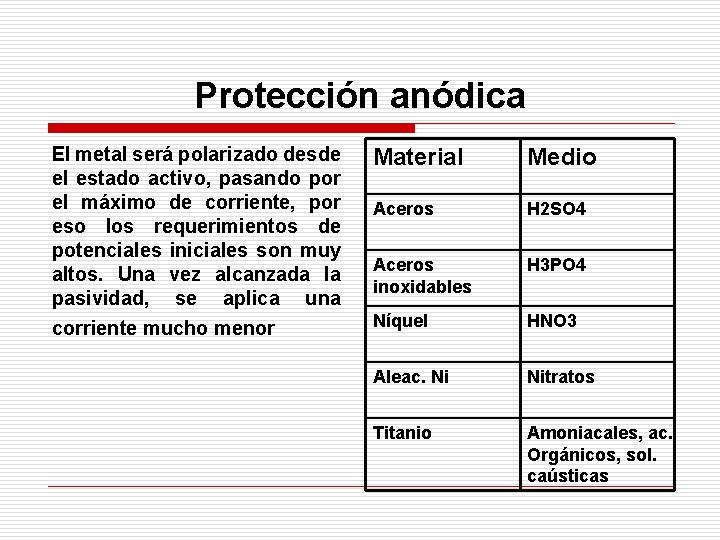 Protección anódica El metal será polarizado desde el estado activo, pasando por el máximo