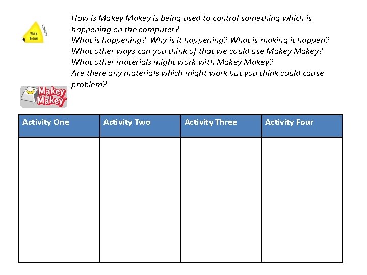 How is Makey is being used to control something which is happening on the