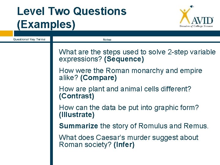 Level Two Questions (Examples) Questions/ Key Terms Notes What are the steps used to