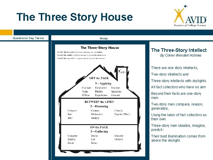 The Three Story House Questions/ Key Terms Notes The Three-Story Intellect By Oliver Wendell