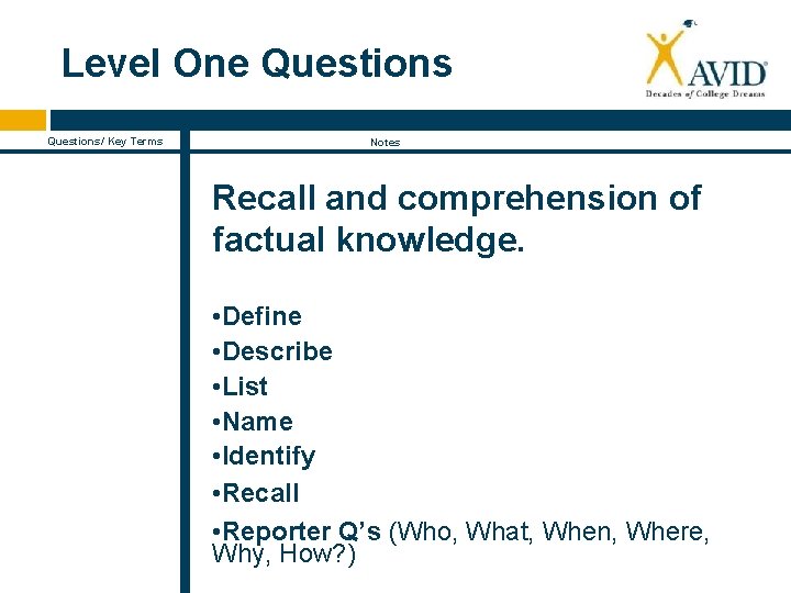 Level One Questions/ Key Terms Notes Recall and comprehension of factual knowledge. • Define