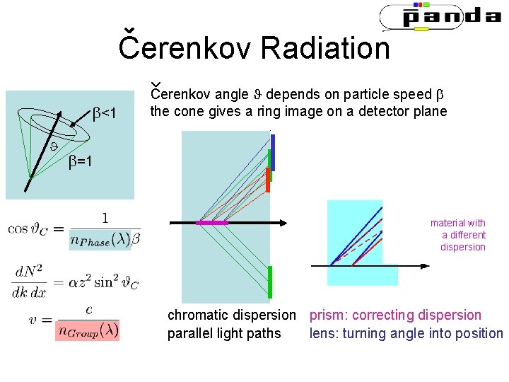 Cerenkov Radiation <1 =1 Cerenkov angle depends on particle speed the cone gives a Cerenkov Radiation <1 =1 Cerenkov angle depends on particle speed the cone gives a