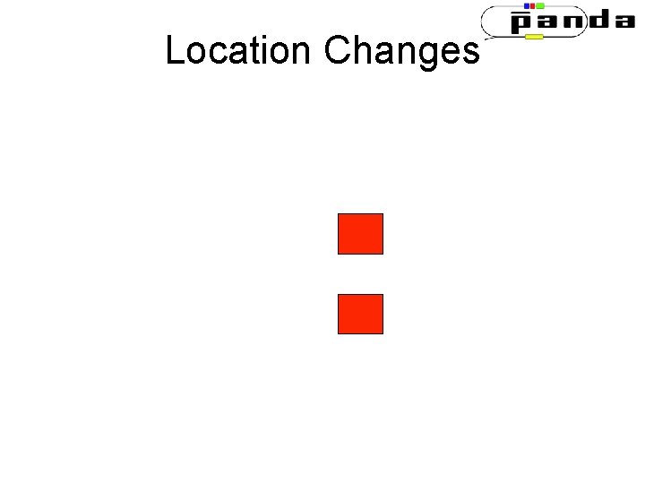 Location Changes Location Changes
