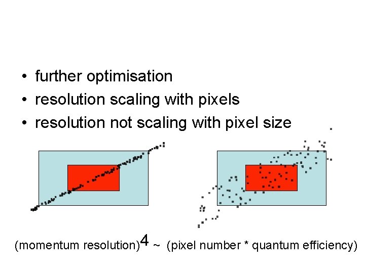 • further optimisation • resolution scaling with pixels • resolution not scaling with • further optimisation • resolution scaling with pixels • resolution not scaling with