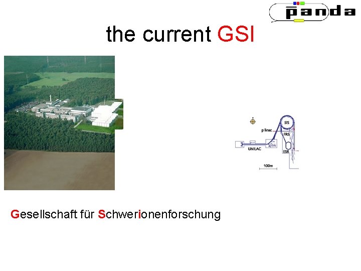 the current GSI Gesellschaft für Schwerionenforschung the current GSI Gesellschaft für Schwerionenforschung