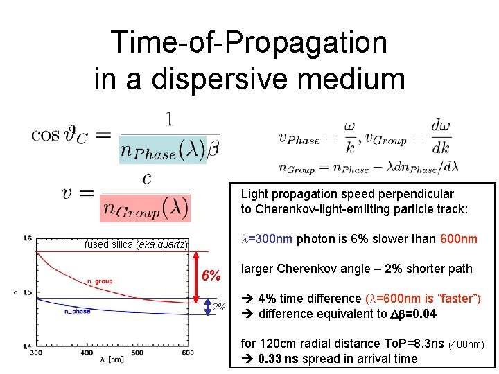 Time-of-Propagation in a dispersive medium Light propagation speed perpendicular to Cherenkov-light-emitting particle track: =300 Time-of-Propagation in a dispersive medium Light propagation speed perpendicular to Cherenkov-light-emitting particle track: =300