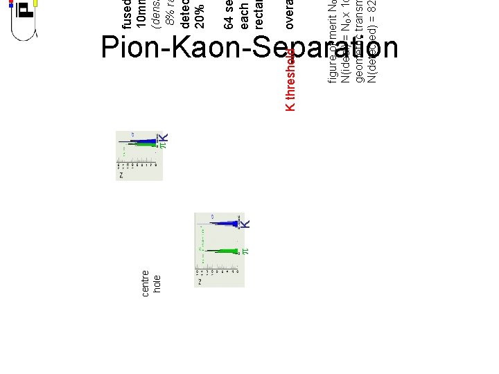 centre hole K K over 64 s each recta dete 20% (dens 8% r centre hole K K over 64 s each recta dete 20% (dens 8% r