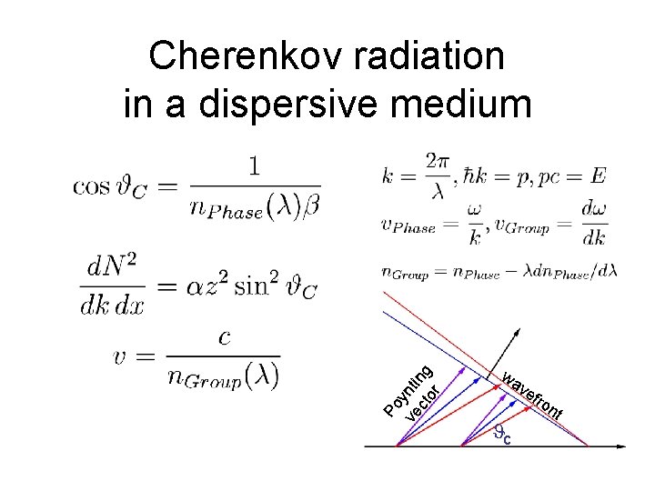 Po ve ynti ct ng or Cherenkov radiation in a dispersive medium wa ve Po ve ynti ct ng or Cherenkov radiation in a dispersive medium wa ve