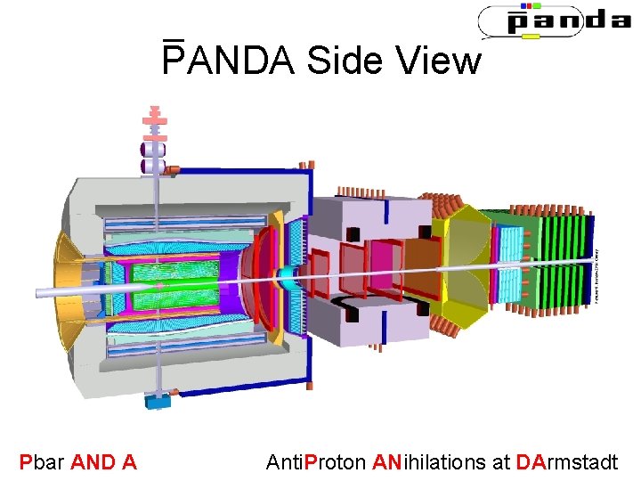 PANDA Side View Pbar AND A Anti. Proton ANihilations at DArmstadt PANDA Side View Pbar AND A Anti. Proton ANihilations at DArmstadt