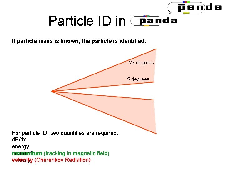 Particle ID in PANDA If particle mass is known, the particle is identified. 22 Particle ID in PANDA If particle mass is known, the particle is identified. 22
