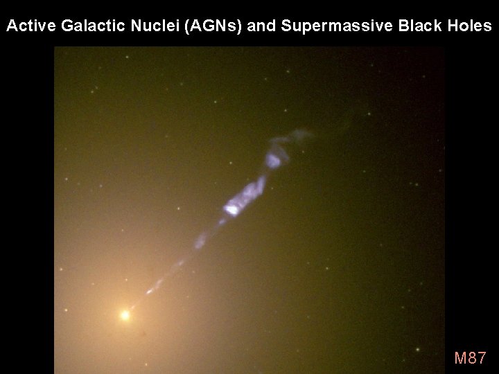 Active Galactic Nuclei (AGNs) and Supermassive Black Holes M 87 