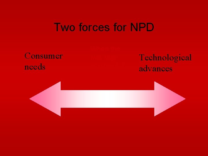 Two forces for NPD Consumer needs When the two align, you have a winner! Two forces for NPD Consumer needs When the two align, you have a winner!
