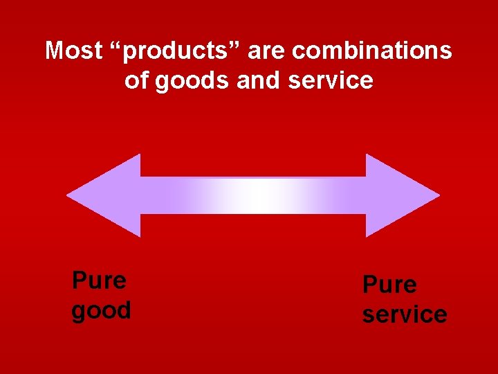 Most “products” are combinations of goods and service Pure good Pure service Most “products” are combinations of goods and service Pure good Pure service