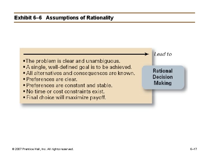 Exhibit 6– 6 Assumptions of Rationality © 2007 Prentice Hall, Inc. All rights reserved.