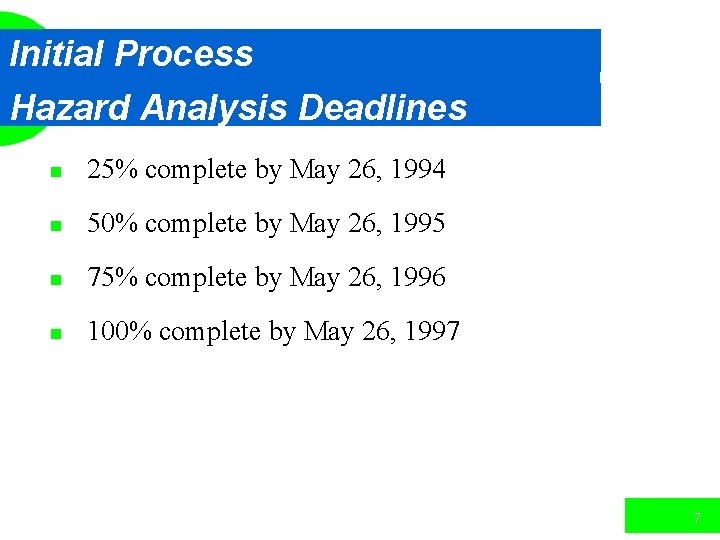 Initial Process Hazard Analysis Deadlines n 25% complete by May 26, 1994 n 50%