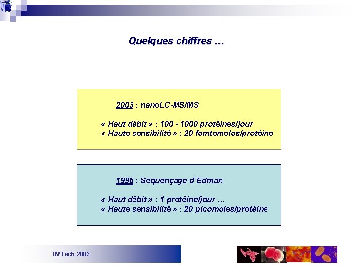 Quelques chiffres … 2003 : nano. LC-MS/MS « Haut débit » : 100 -