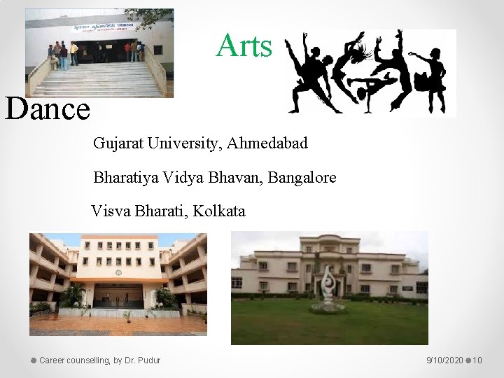 Arts Dance Gujarat University, Ahmedabad Bharatiya Vidya Bhavan, Bangalore Visva Bharati, Kolkata Career counselling,