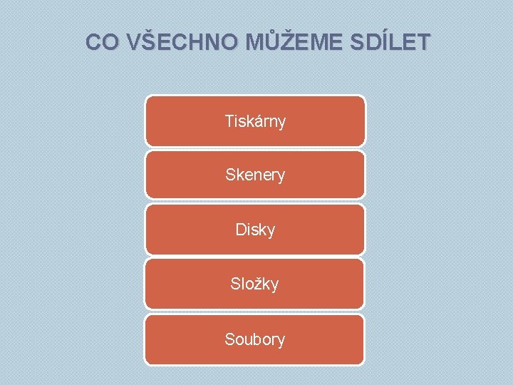 CO VŠECHNO MŮŽEME SDÍLET Tiskárny Skenery Disky Složky Soubory 