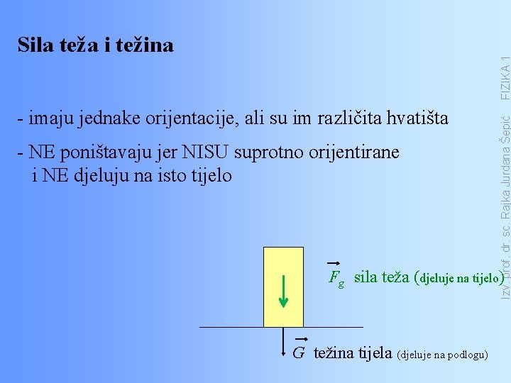 - imaju jednake orijentacije, ali su im različita hvatišta - NE poništavaju jer NISU