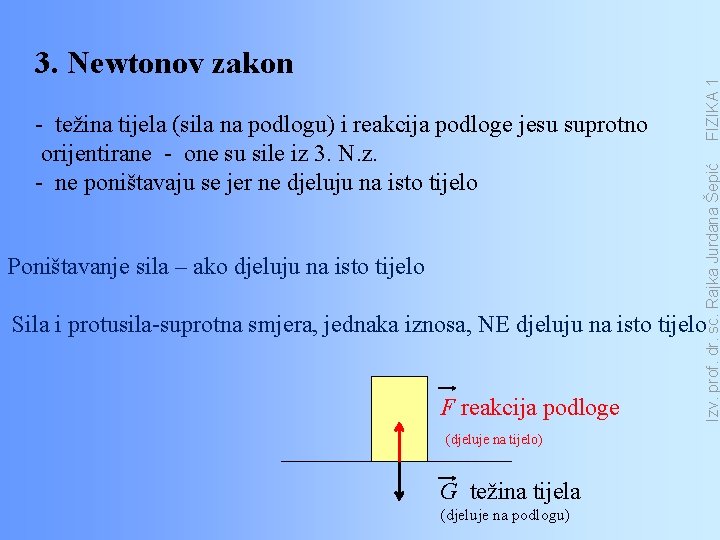 Poništavanje sila – ako djeluju na isto tijelo FIZIKA 1 - težina tijela (sila
