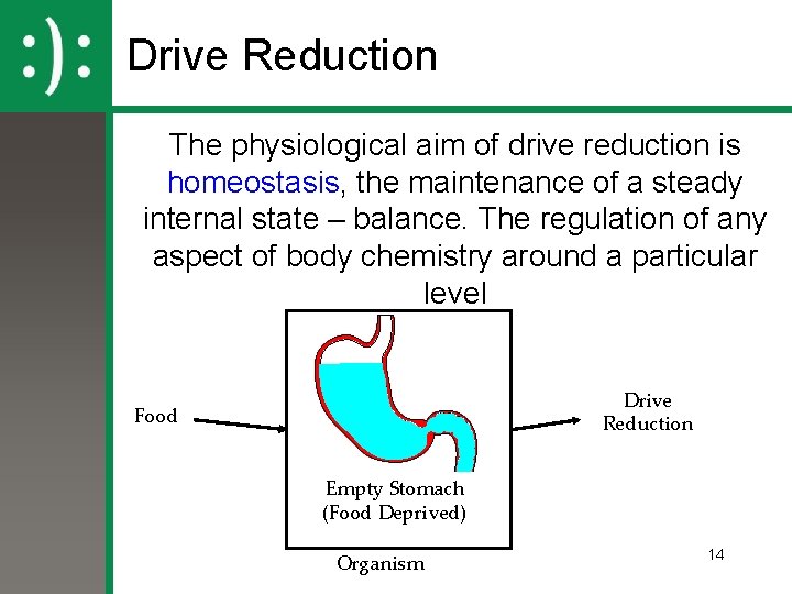 Drive Reduction The physiological aim of drive reduction is homeostasis, the maintenance of a