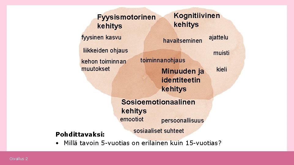 Fyysismotorinen kehitys fyysinen kasvu Kognitiivinen kehitys havaitseminen liikkeiden ohjaus kehon toiminnan muutokset ajattelu muisti