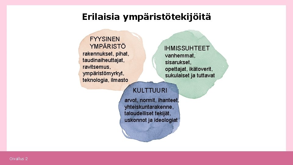 Erilaisia ympäristötekijöitä FYYSINEN YMPÄRISTÖ rakennukset, pihat, taudinaiheuttajat, ravitsemus, ympäristömyrkyt, teknologia, ilmasto IHMISSUHTEET vanhemmat, sisarukset,