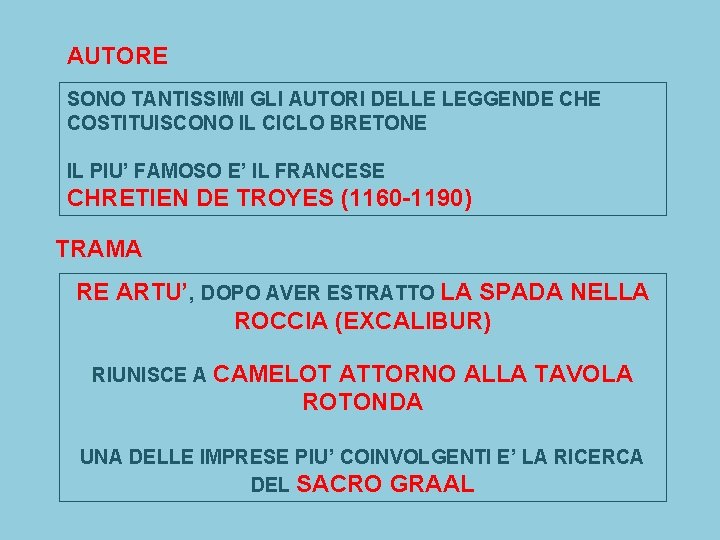 AUTORE SONO TANTISSIMI GLI AUTORI DELLE LEGGENDE CHE COSTITUISCONO IL CICLO BRETONE IL PIU’