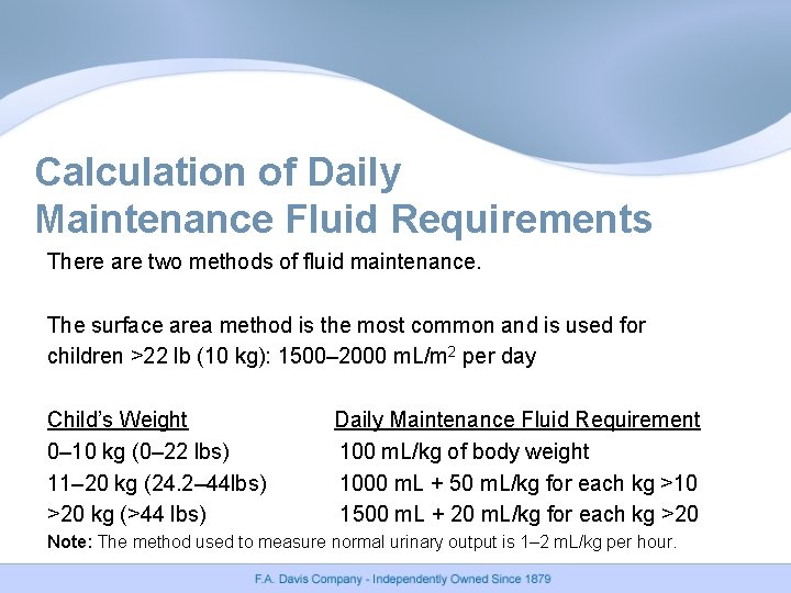 Calculation of Daily Maintenance Fluid Requirements There are two methods of fluid maintenance. The