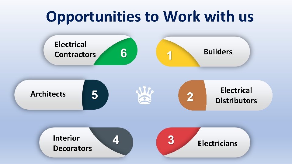 Opportunities to Work with us Electrical Contractors Architects Interior Decorators Builders 2 Electrical Distributors