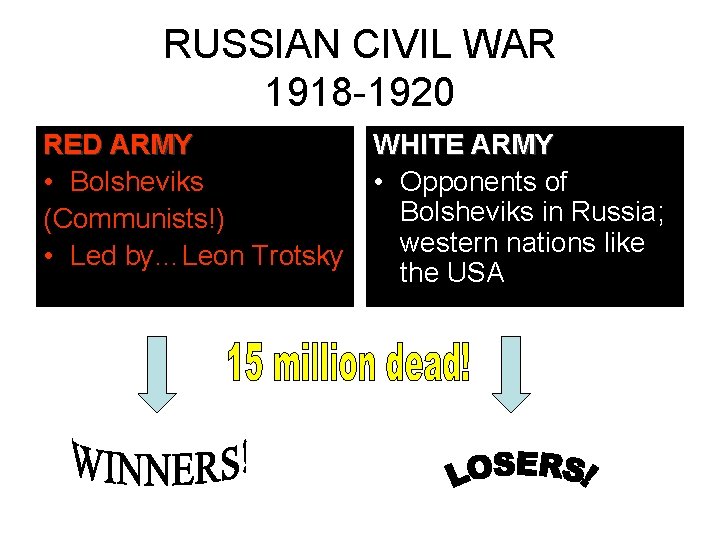 RUSSIAN CIVIL WAR 1918 -1920 RED ARMY • Bolsheviks (Communists!) • Led by…Leon Trotsky RUSSIAN CIVIL WAR 1918 -1920 RED ARMY • Bolsheviks (Communists!) • Led by…Leon Trotsky