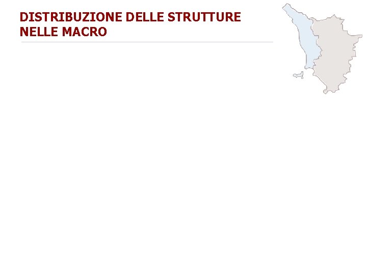 DISTRIBUZIONE DELLE STRUTTURE NELLE MACRO 