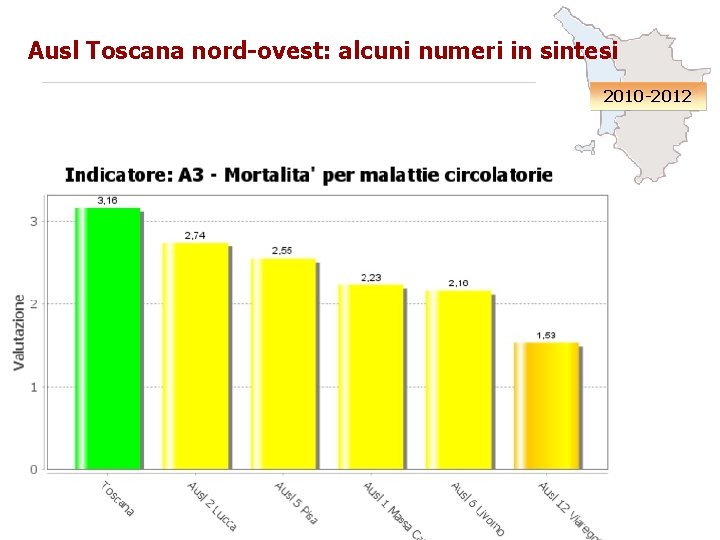 Ausl Toscana nord-ovest: alcuni numeri in sintesi 2010 -2012 